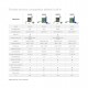 Ablatore LED compatibile EMS®