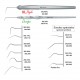 Sonda speciale 262.19