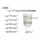 Kit 6 osteotomi a punta conica concava