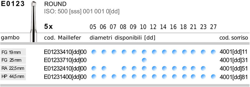 dentsply-maillefer-frese-carburo-tungste