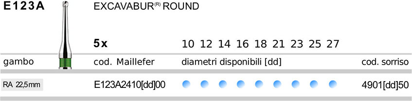 dentsply-maillefer-frese-carburo-tungste