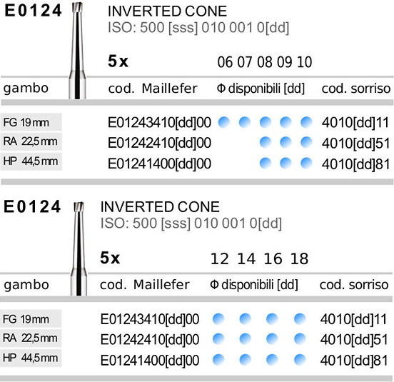 dentsply-maillefer-frese-carburo-tungste