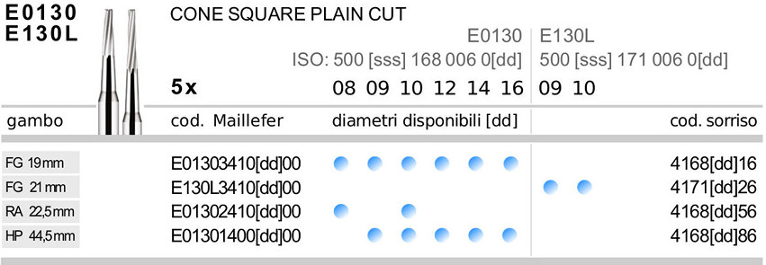 dentsply-maillefer-frese-carburo-tungste