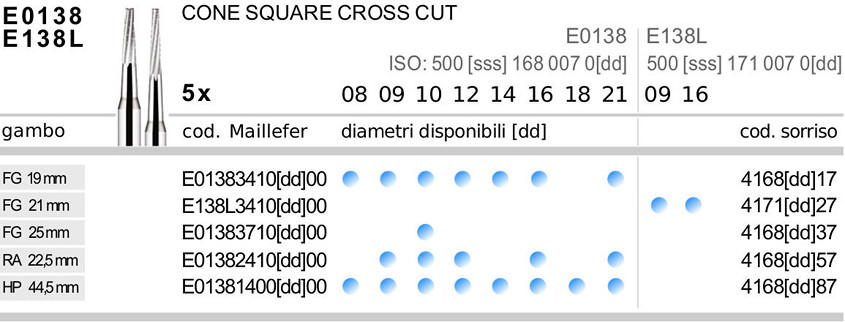 dentsply-maillefer-frese-carburo-tungste